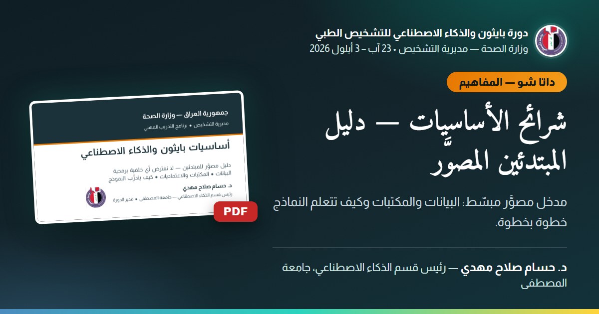 شرائح الأساسيات — دليل المبتدئين المصوَّر — مدخل مصوَّر مبسّط: البيانات والمكتبات وكيف تتعلم النماذج خطوة بخطوة.