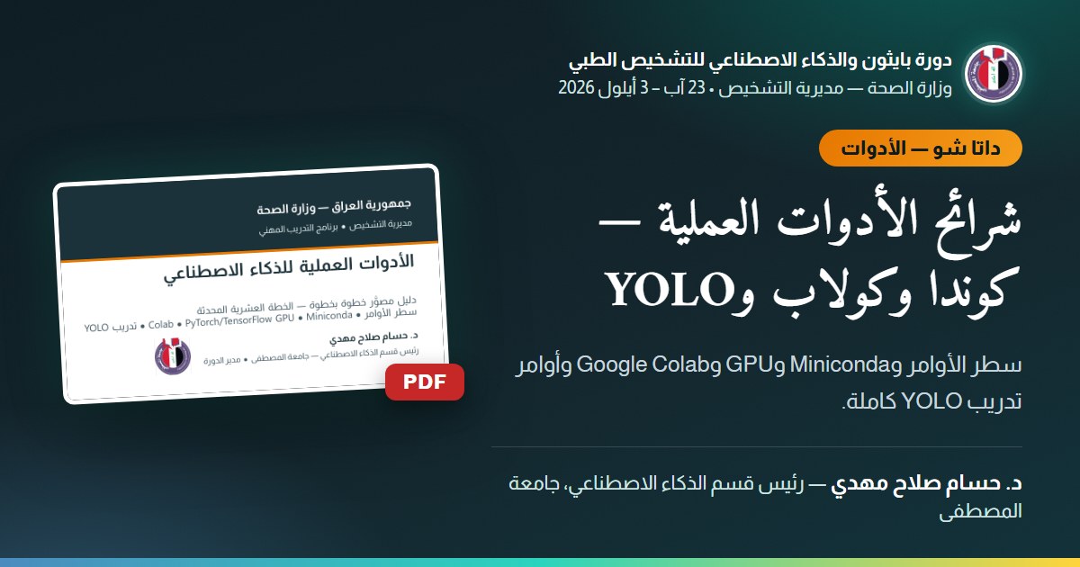 شرائح الأدوات العملية — كوندا وكولاب وYOLO — سطر الأوامر وMiniconda وGPU وGoogle Colab وأوامر تدريب YOLO كاملة.